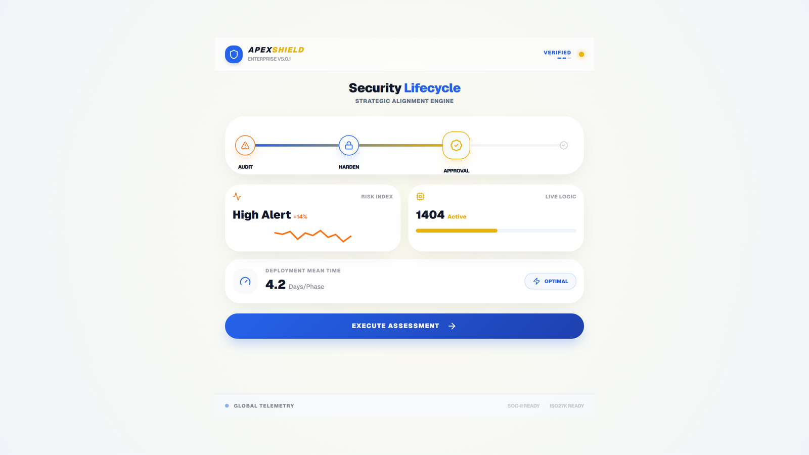 CyberAgency Lifecycle Engine