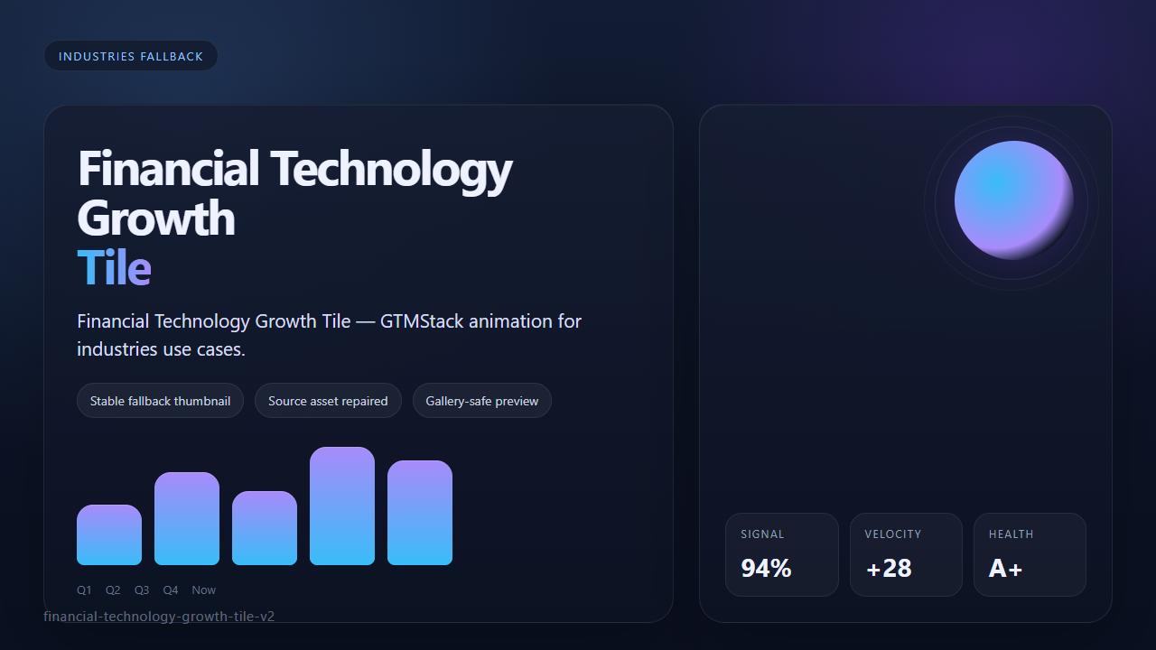 Financial Technology Growth Tile