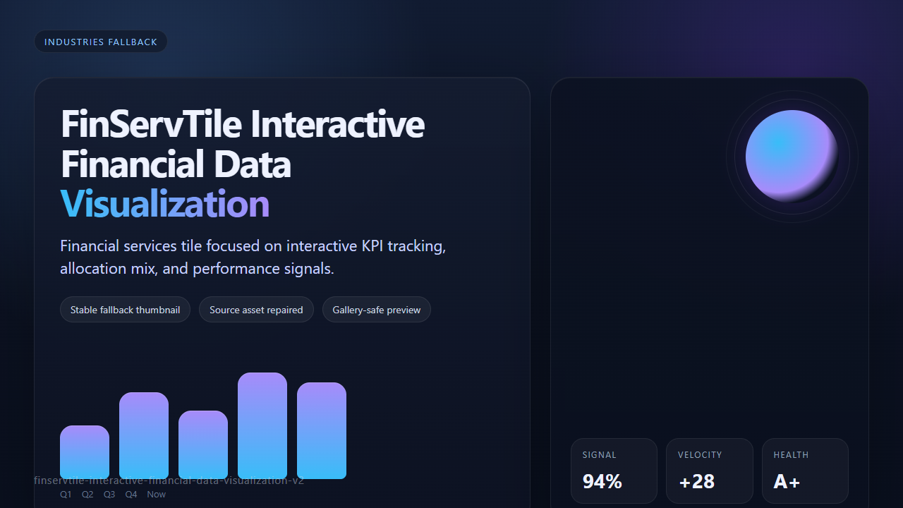 Finservtile Interactive Financial Data Visualization