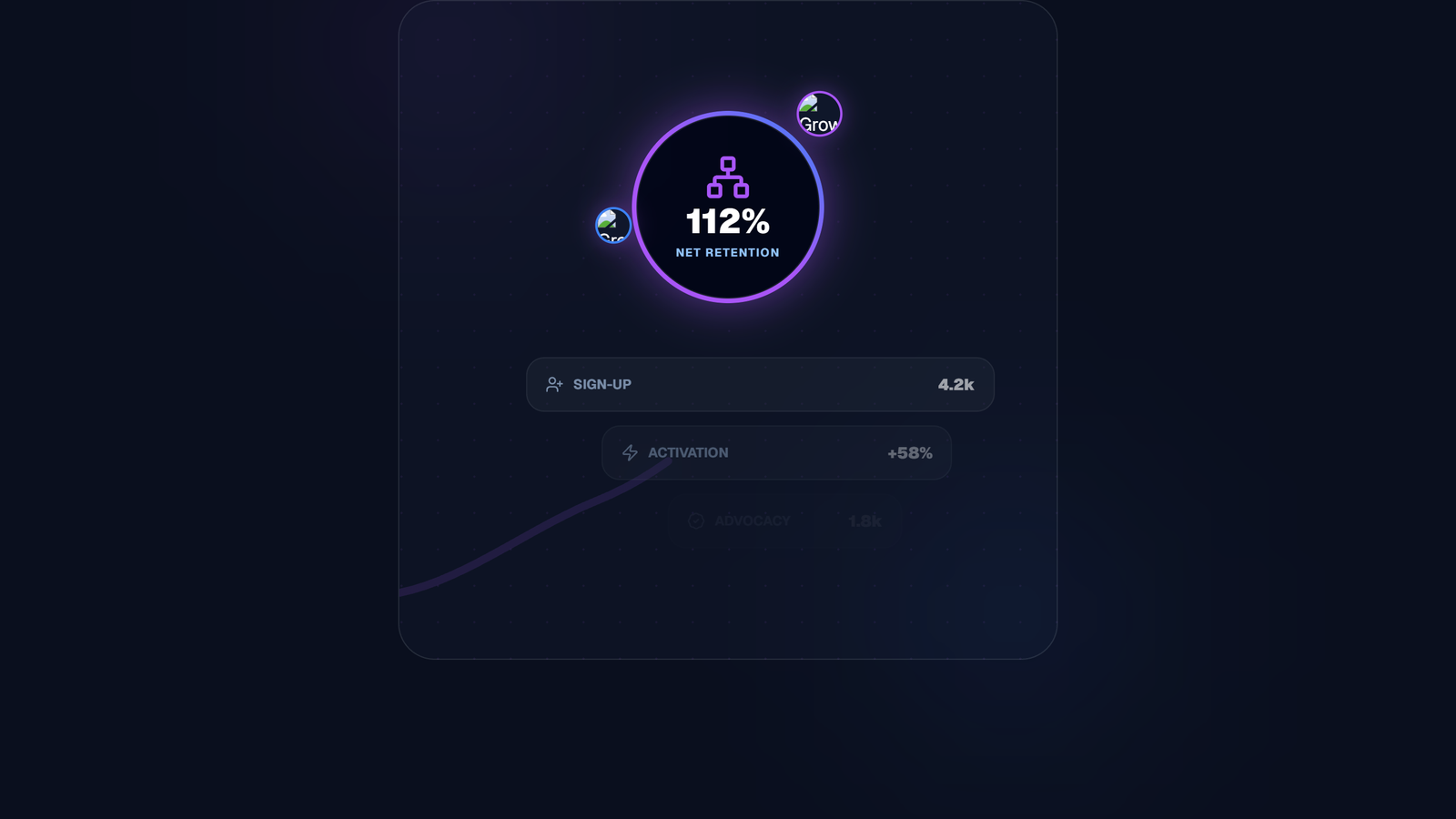 Fintech Growth Animated Sales Tile
