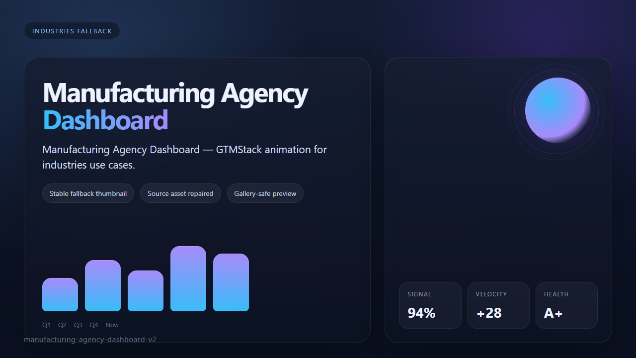 Manufacturing Agency Dashboard